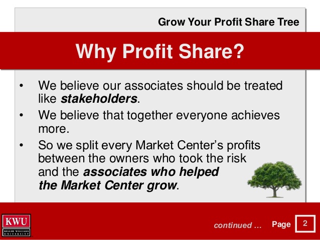 Keller Williams Grow Your Profit Share