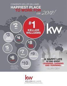 Acton CA KW - Happiest Place to Work