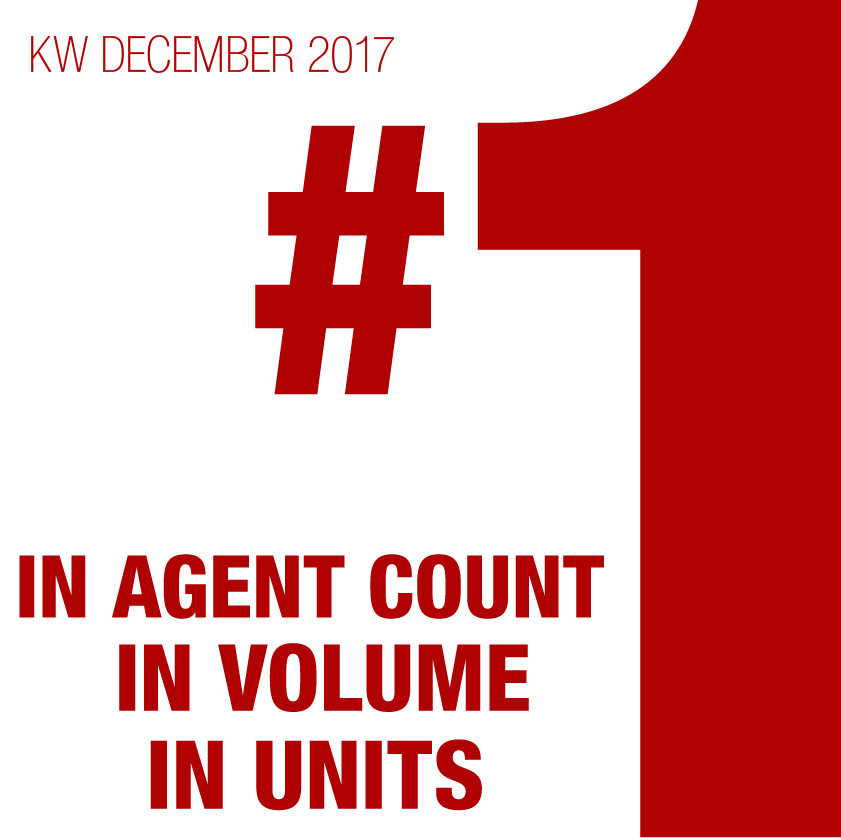 Keller Williams Performance Report 2017 - YourCBL - Number 1 Agent Count, Volume, Units